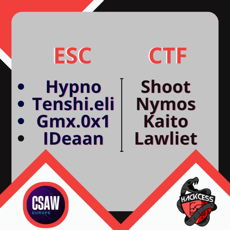 CSAW 2025